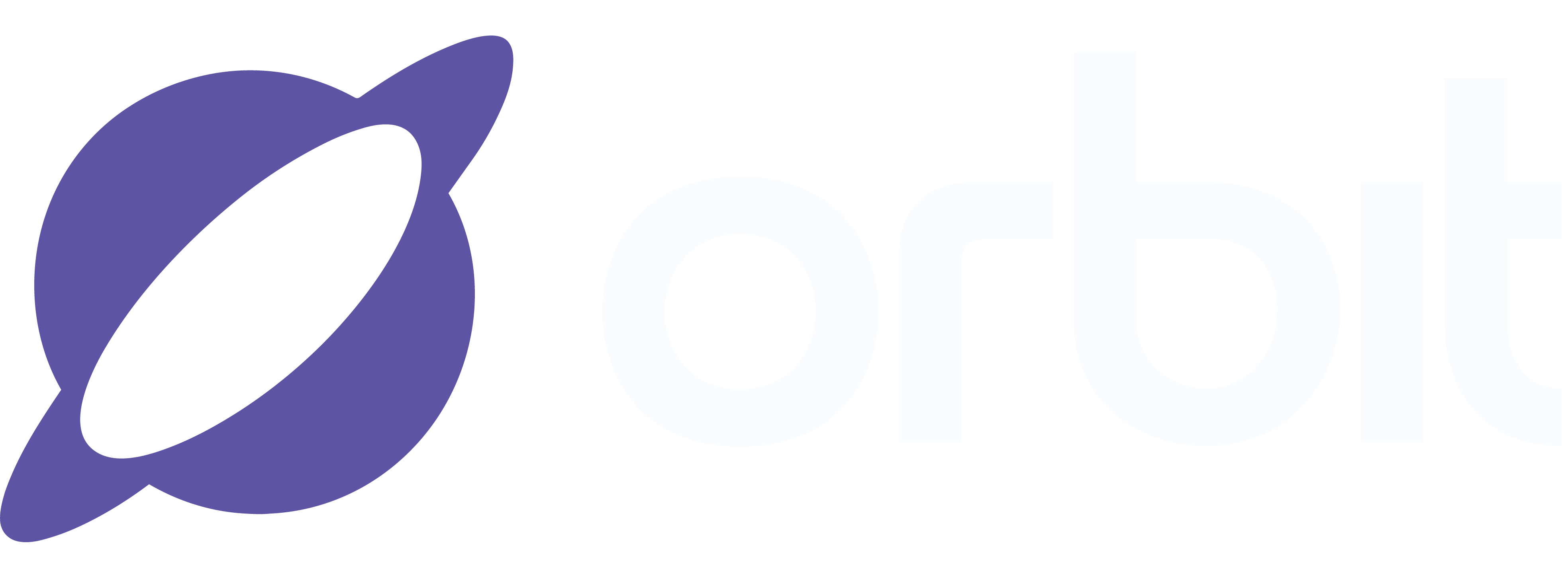 Orbit